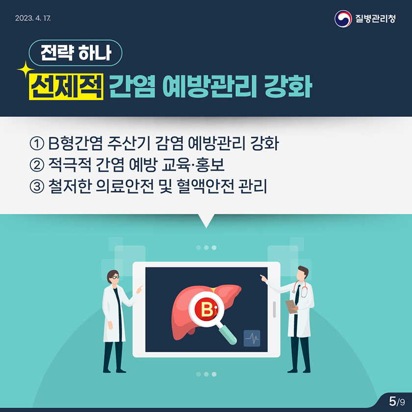 전략 하나. 선제적 간염 예방관리 강화 ①B형간염 주산기 감염 예방관리 강화 ②적극적 간염 예방 교육 홍보 ③철저한 의료안전 및 혈액안전 관리